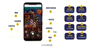 文章 新手教學 老虎機0731